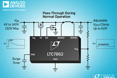 ADI發(fā)布過(guò)壓和過(guò)流保護(hù)功能的開(kāi)關(guān)浪涌抑制器
